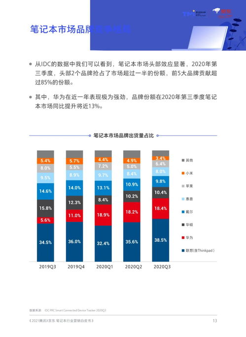 區塊鏈+數字資產管理 個人本外幣兌換特許業務的升維實踐